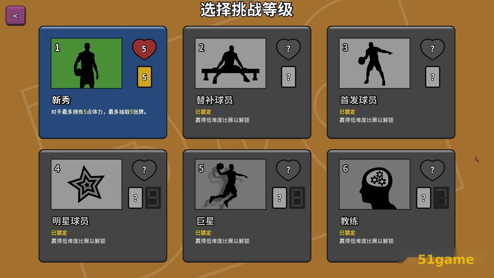 篮下王朝：战术大师 游戏截图 7