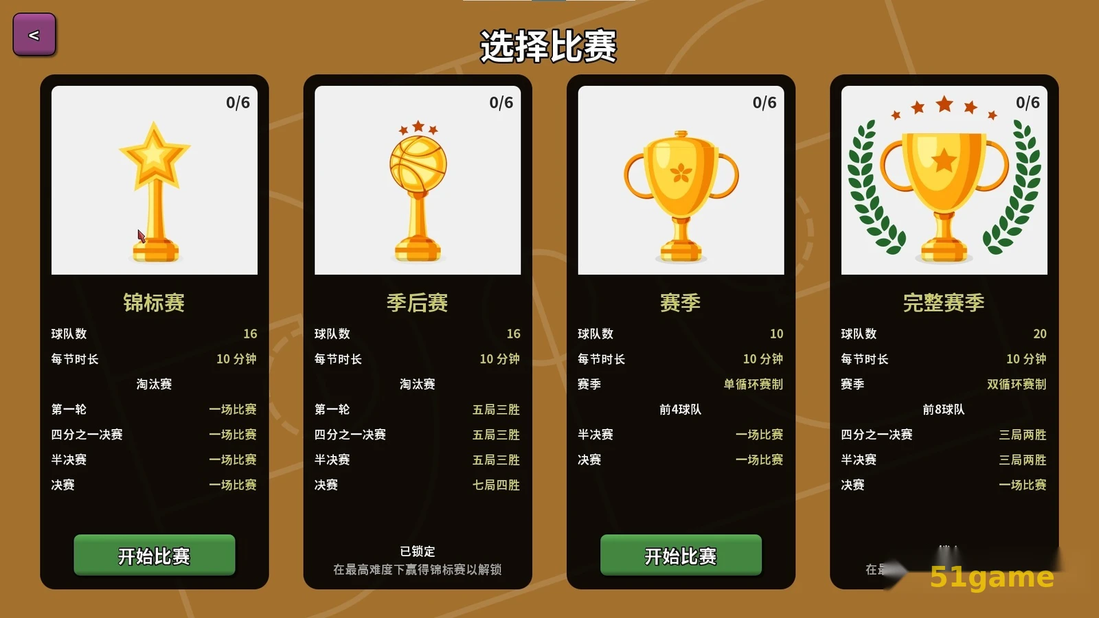 篮下王朝：战术大师 游戏截图 11