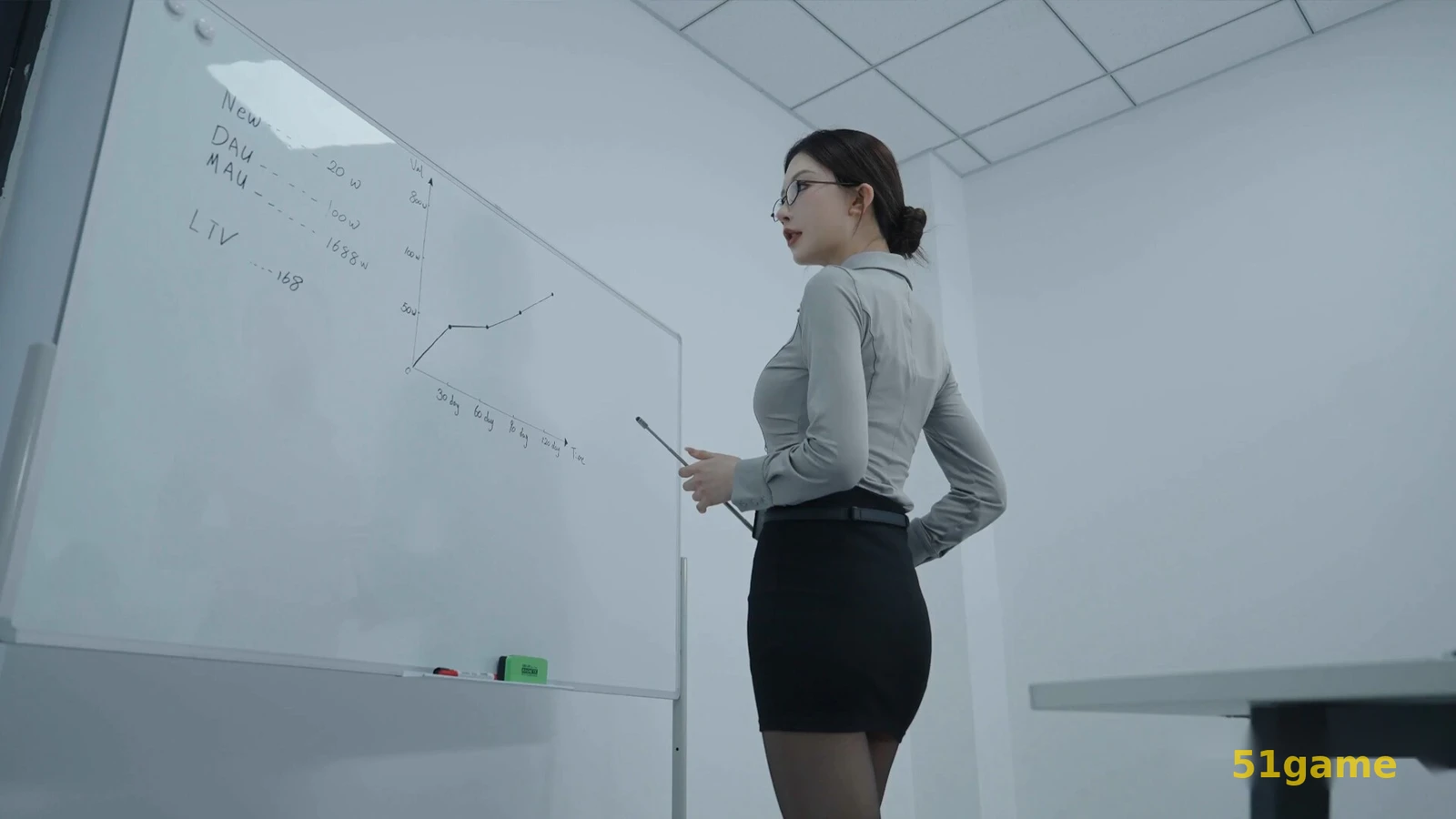 合租恋人：恋爱进行时 游戏截图 6