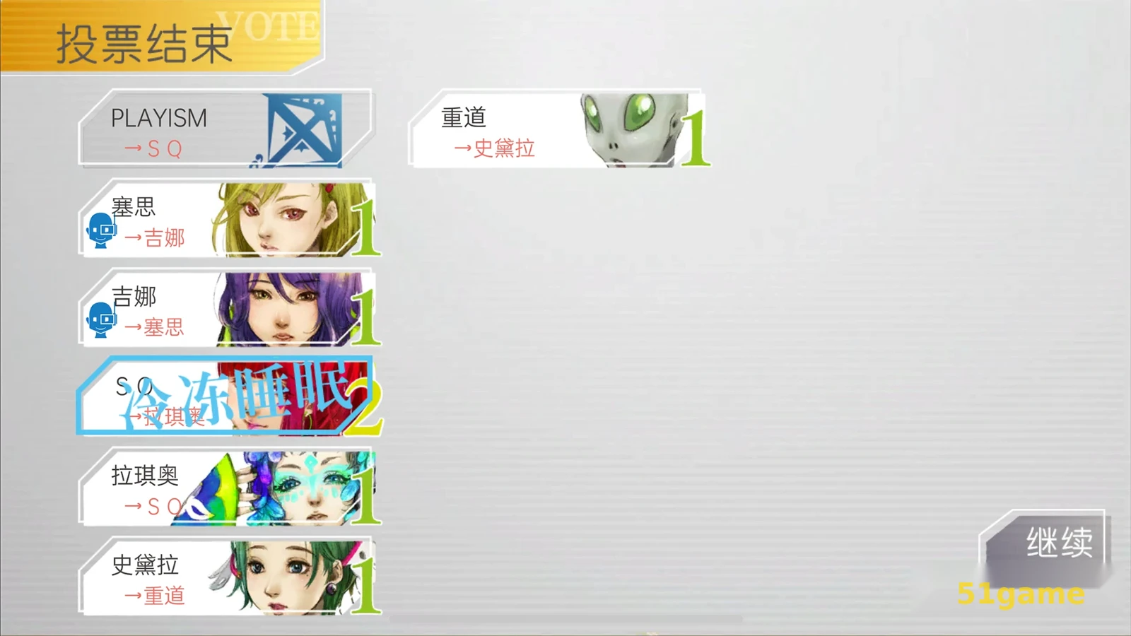 古诺希亚 游戏截图 3