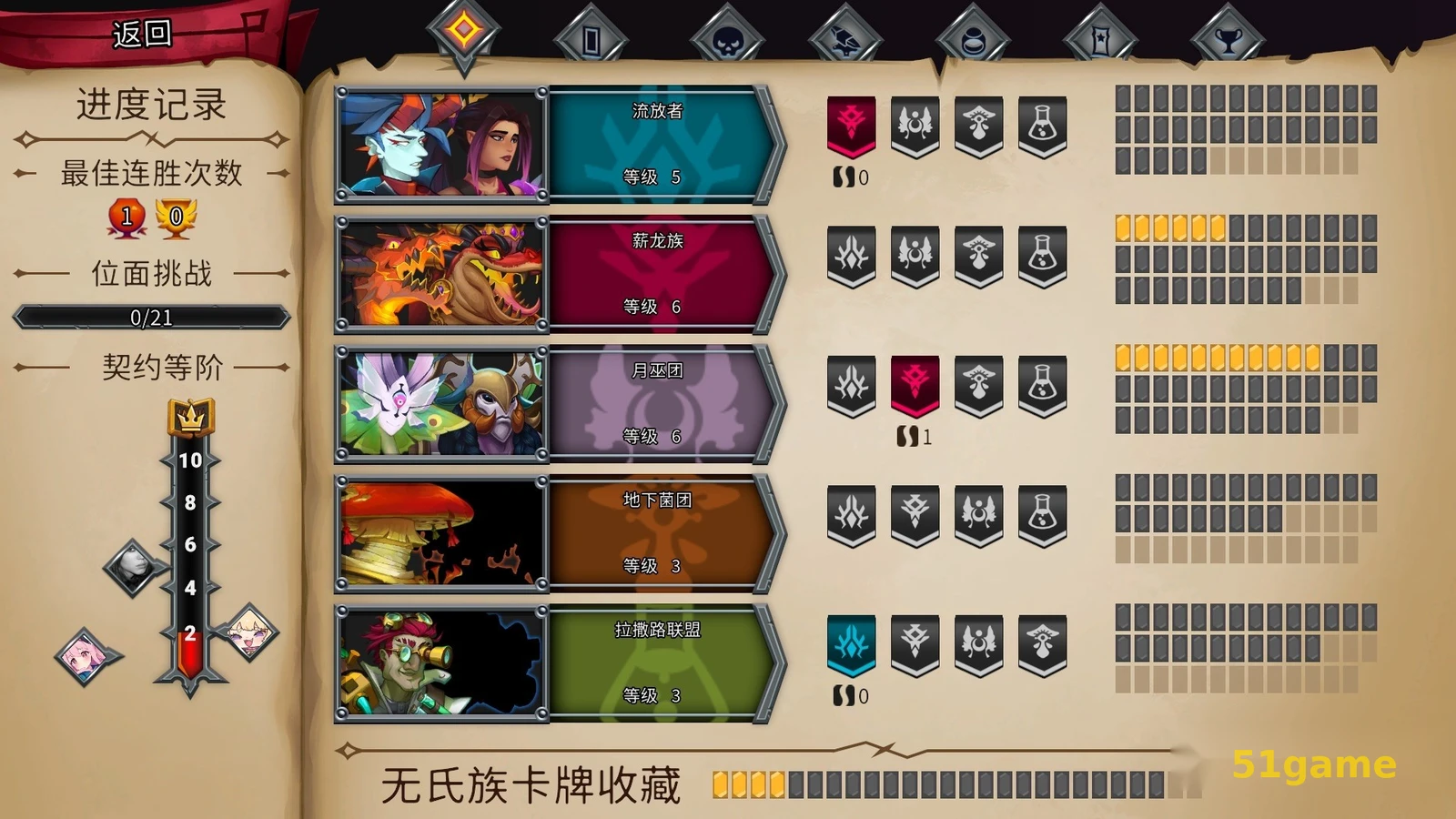 怪物火车2 游戏截图 9
